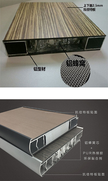 Aluminum honeycomb composite panel